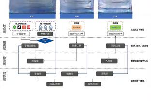 热议挪威无缘欧洲杯：金球奖对哈兰德很难；只有贝尔能带队进大赛