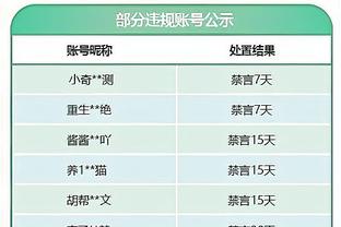 ?滕哈赫赛后实录！“我们能打败最好球队、我必须引领进程”