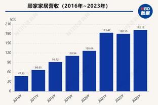 前老帅郭士强请辽宁队全队吃饭 饭后两队十分有爱