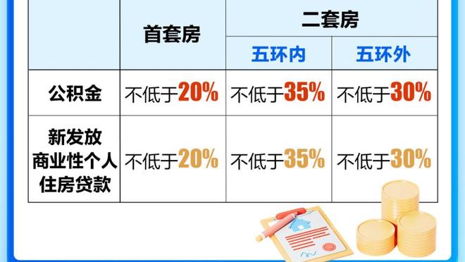 媒体人列伊万科维奇近年履历：13年五场下课，代表作带阿曼胜日本