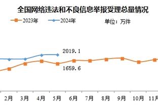 曼联首席运营官：出售股份是复杂的过程，相关人员正在努力